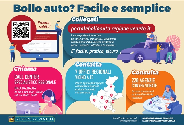 locandina nuovo servizio bollo auto