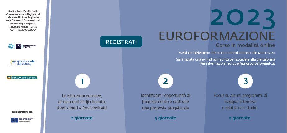 titolo corso e focus su punti salienti titolo corso e focus su punti salienti