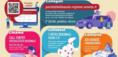 locandina nuovo servizio bollo auto